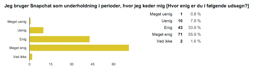 Skærmbillede 2015-12-04 kl. 08.22.07