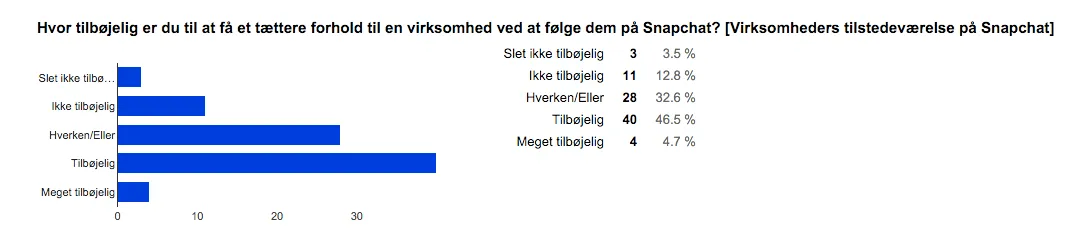 Skærmbillede 2015-12-04 kl. 08.26.44